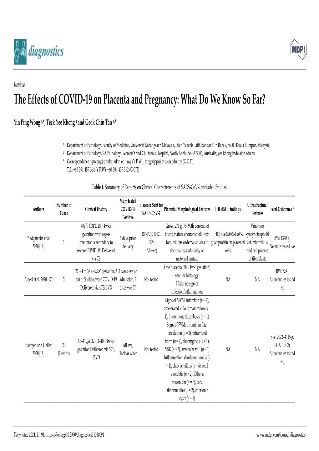 The Effects of COVID-19 on Placenta and Pregnancy: What Do We Know So Far?