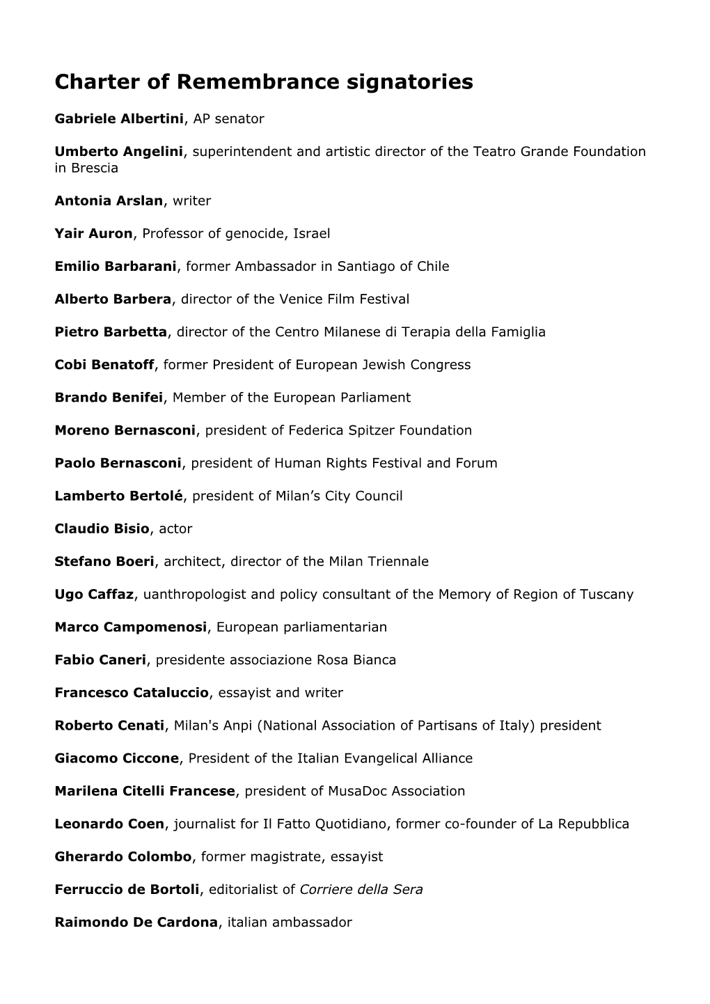 Charter of Remembrance Signatories