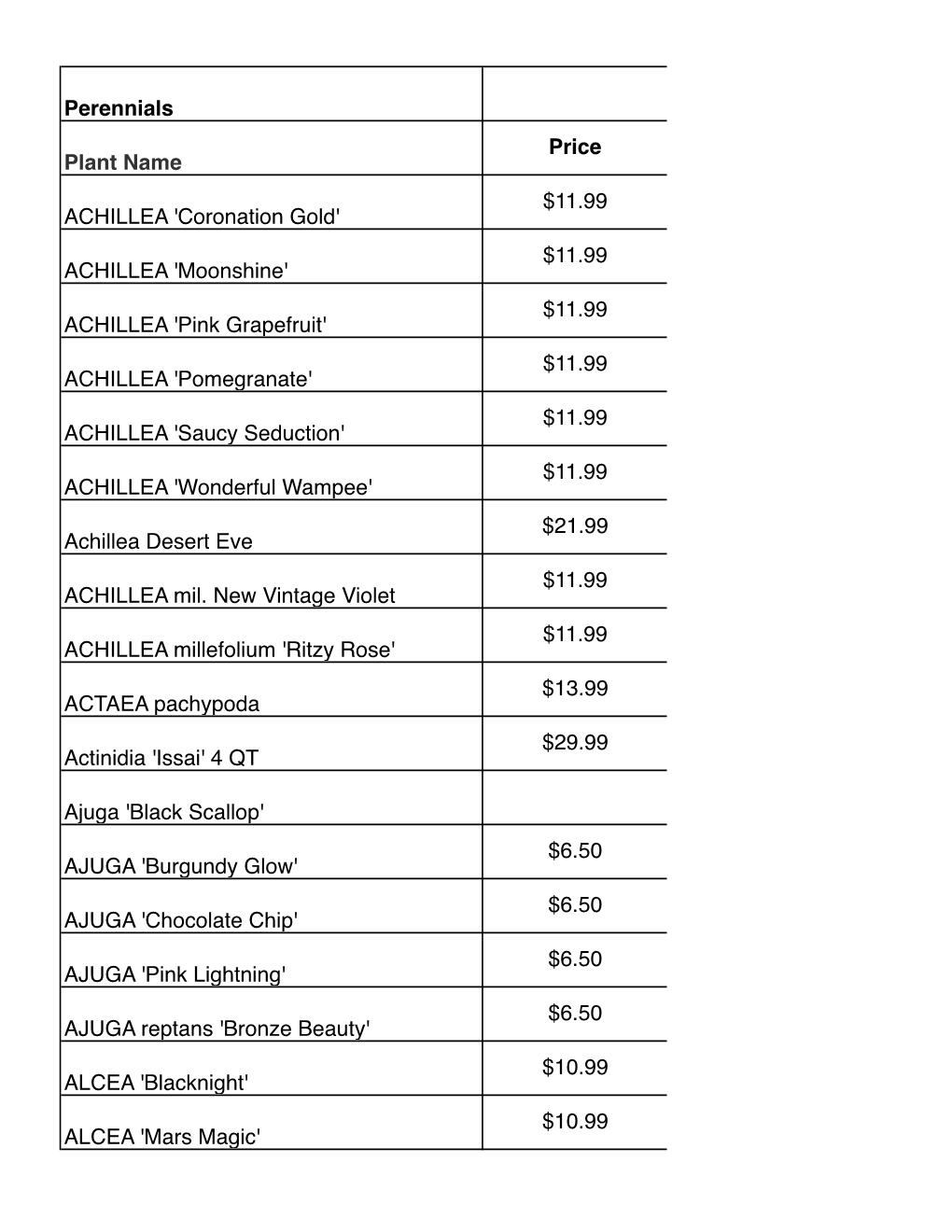 Perennials Plant Name Price ACHILLEA
