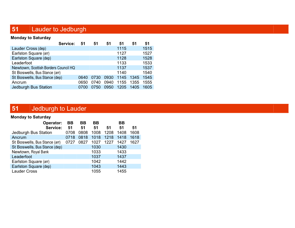 51 Lauder to Jedburgh 51 Jedburgh to Lauder
