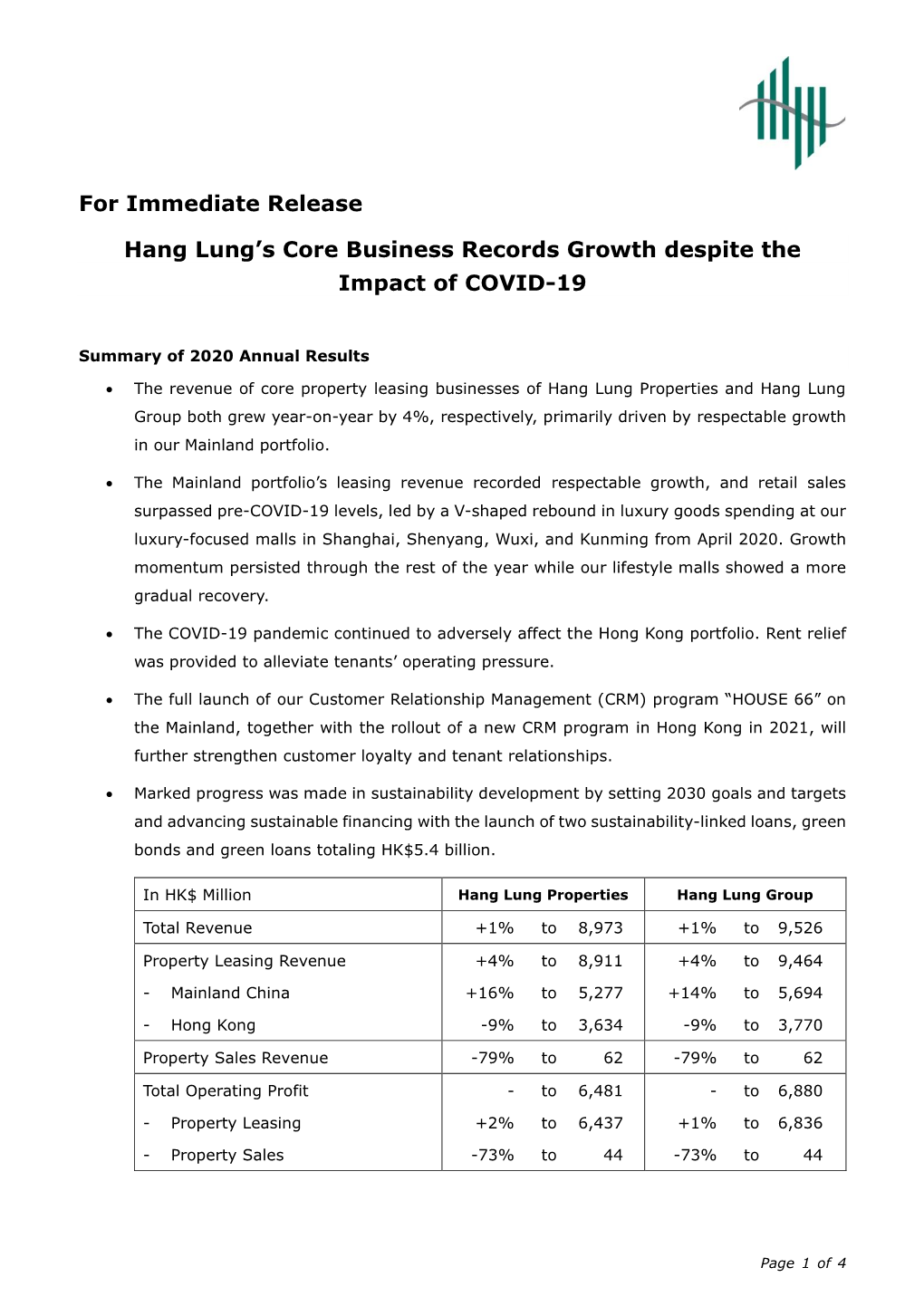 For Immediate Release Hang Lung's Core Business Records Growth