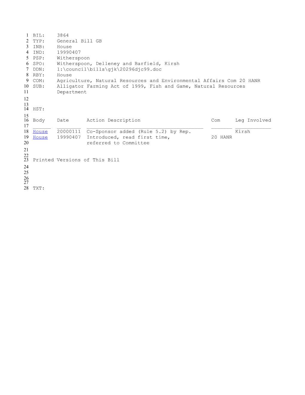 1999-2000 Bill 3864: Alligator Farming Act of 1999, Fish and Game, Natural Resources Department