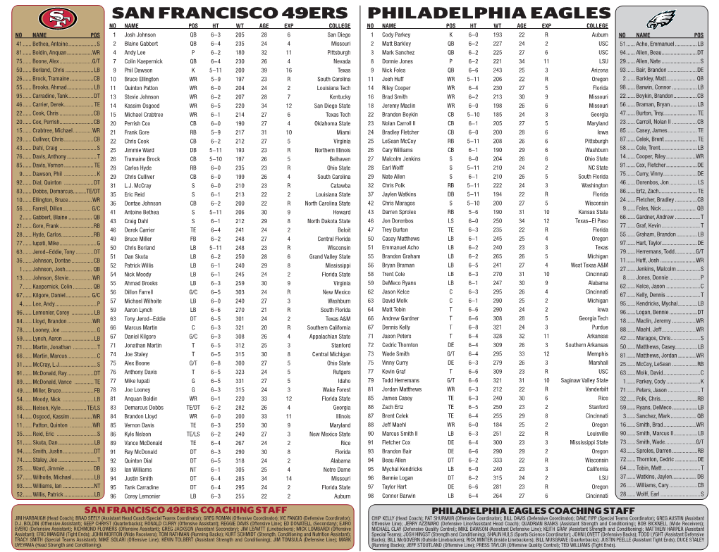 Philadelphia Eagles San Francisco 49Ers