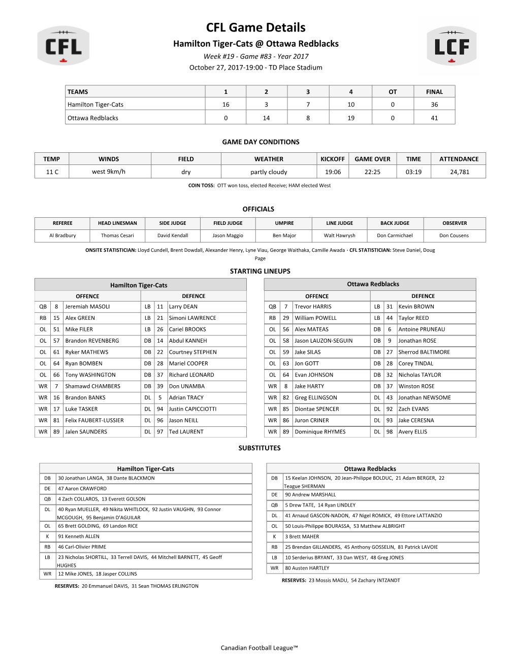 CFL Game Details Hamilton Tiger-Cats @ Ottawa Redblacks Week #19 - Game #83 - Year 2017 October 27, 2017-19:00 - TD Place Stadium