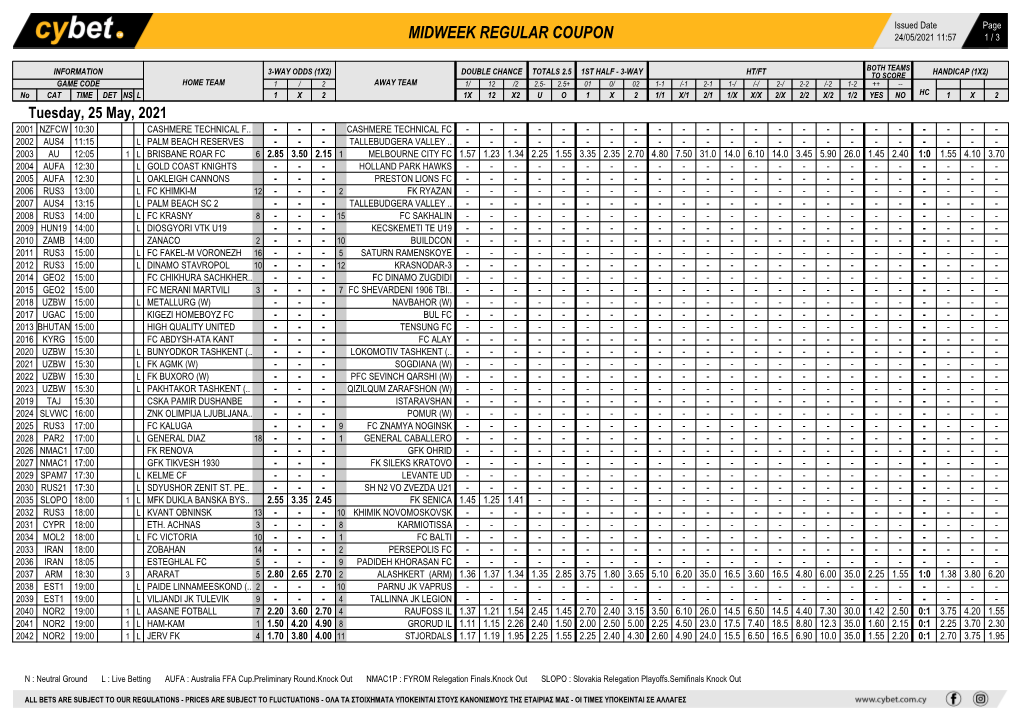 Midweek Regular Coupon 24/05/2021 11:57 1 / 3