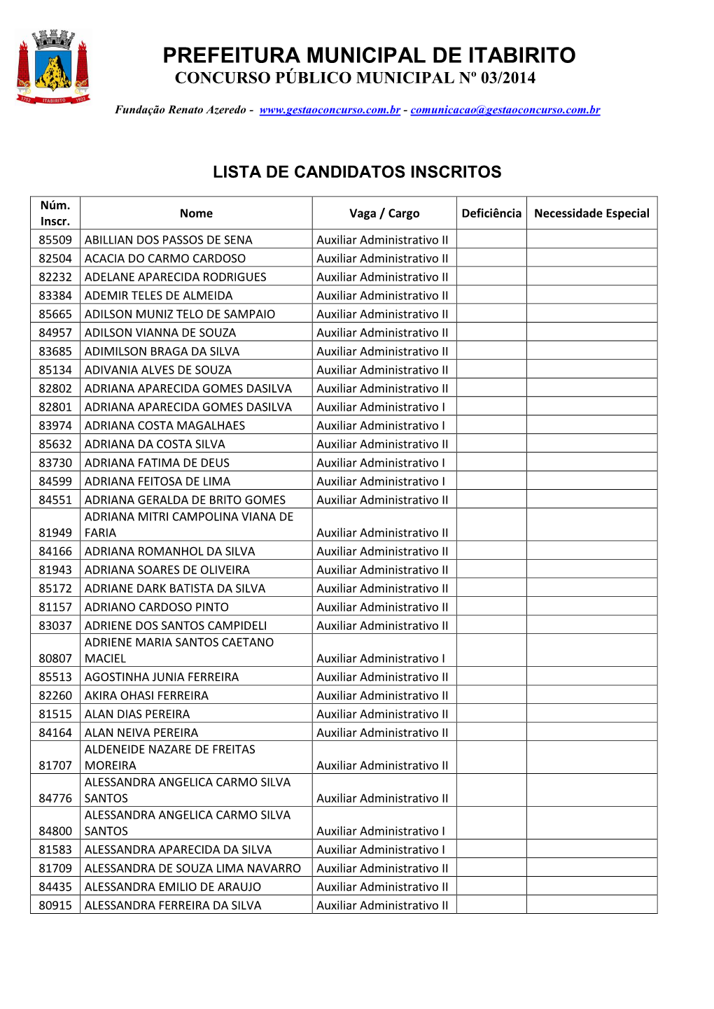 Prefeitura Municipal De Itabirito Concurso Público Municipal Nº 03/2014