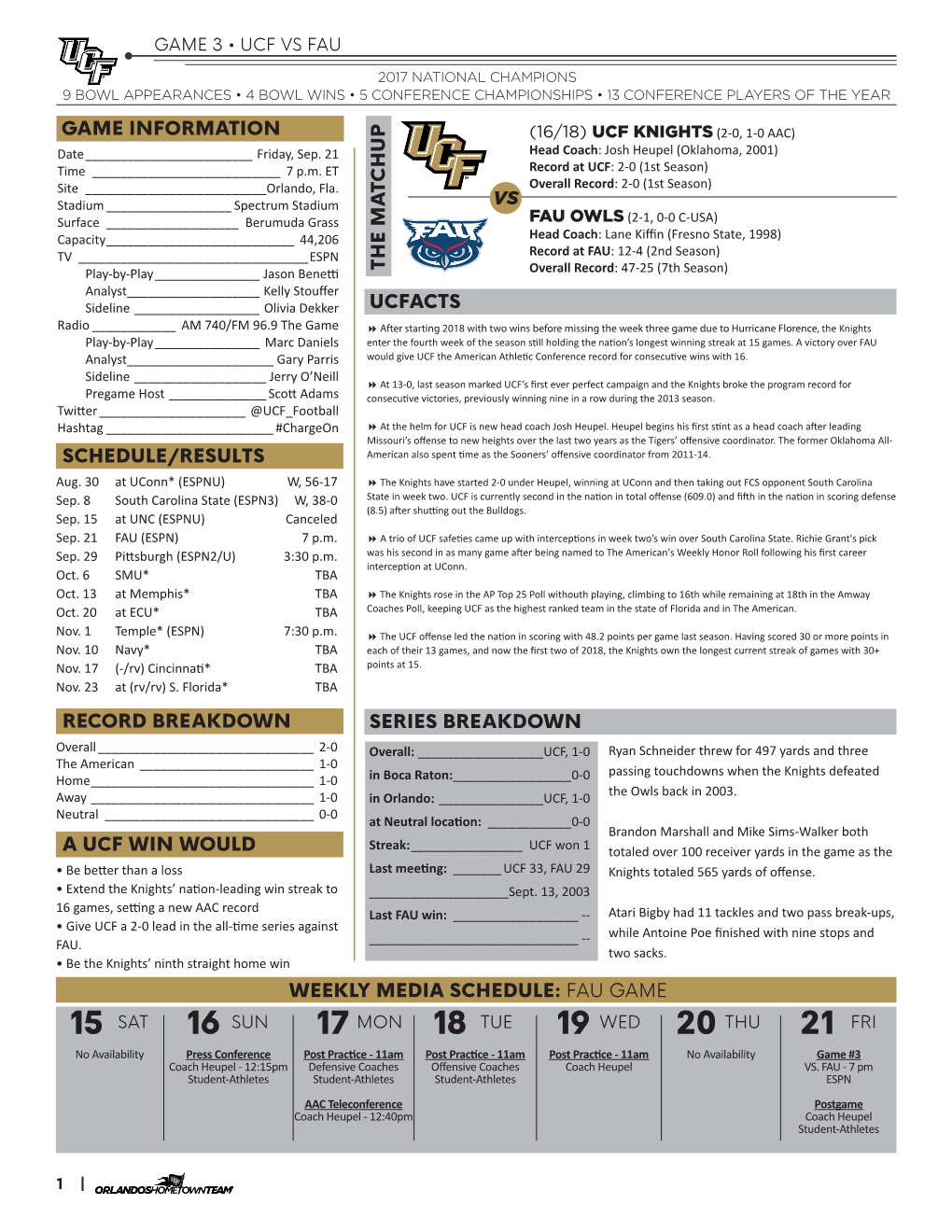 Game Information the Ma T Chup Vs Weekly