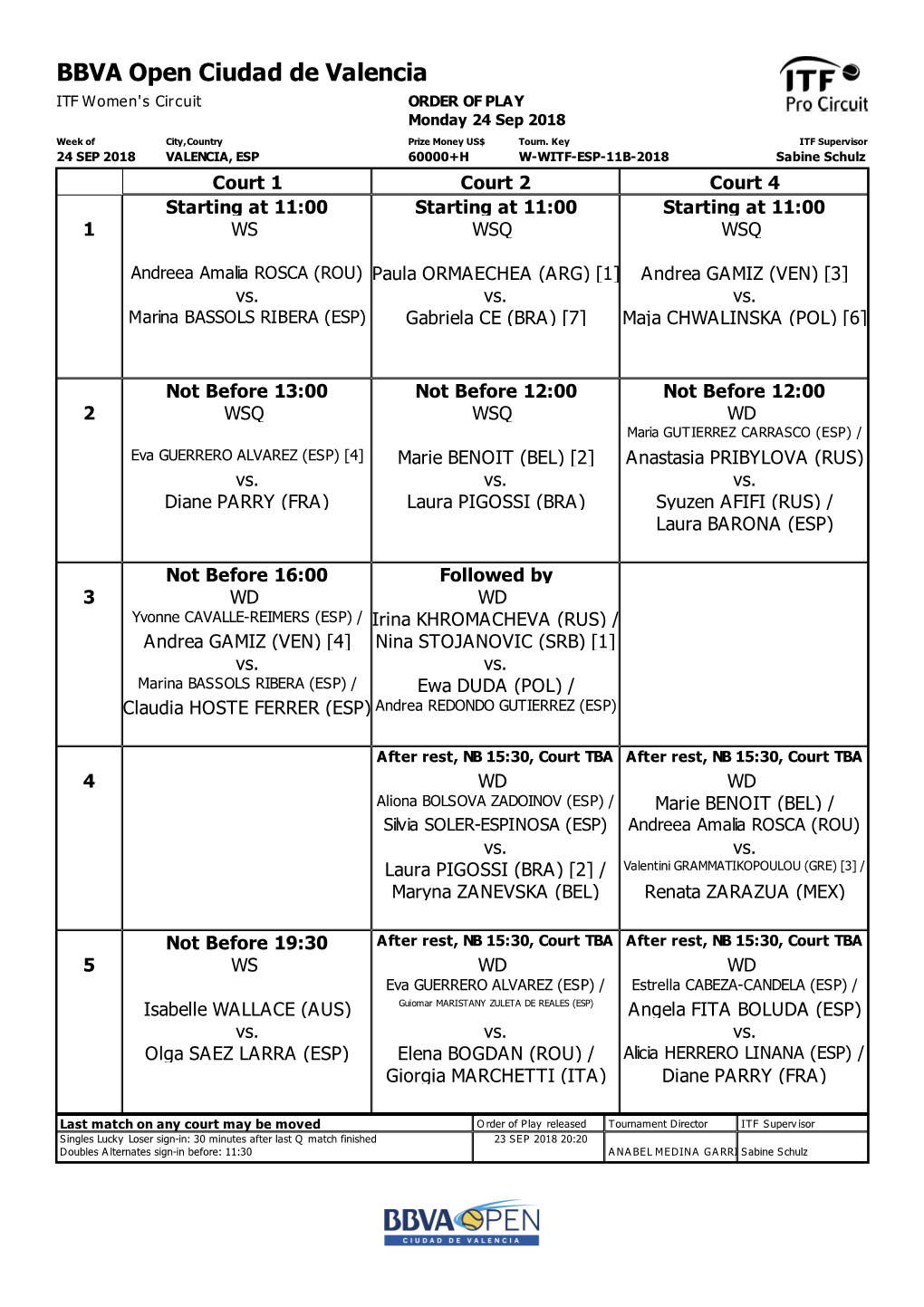 ITF Tournament Planner