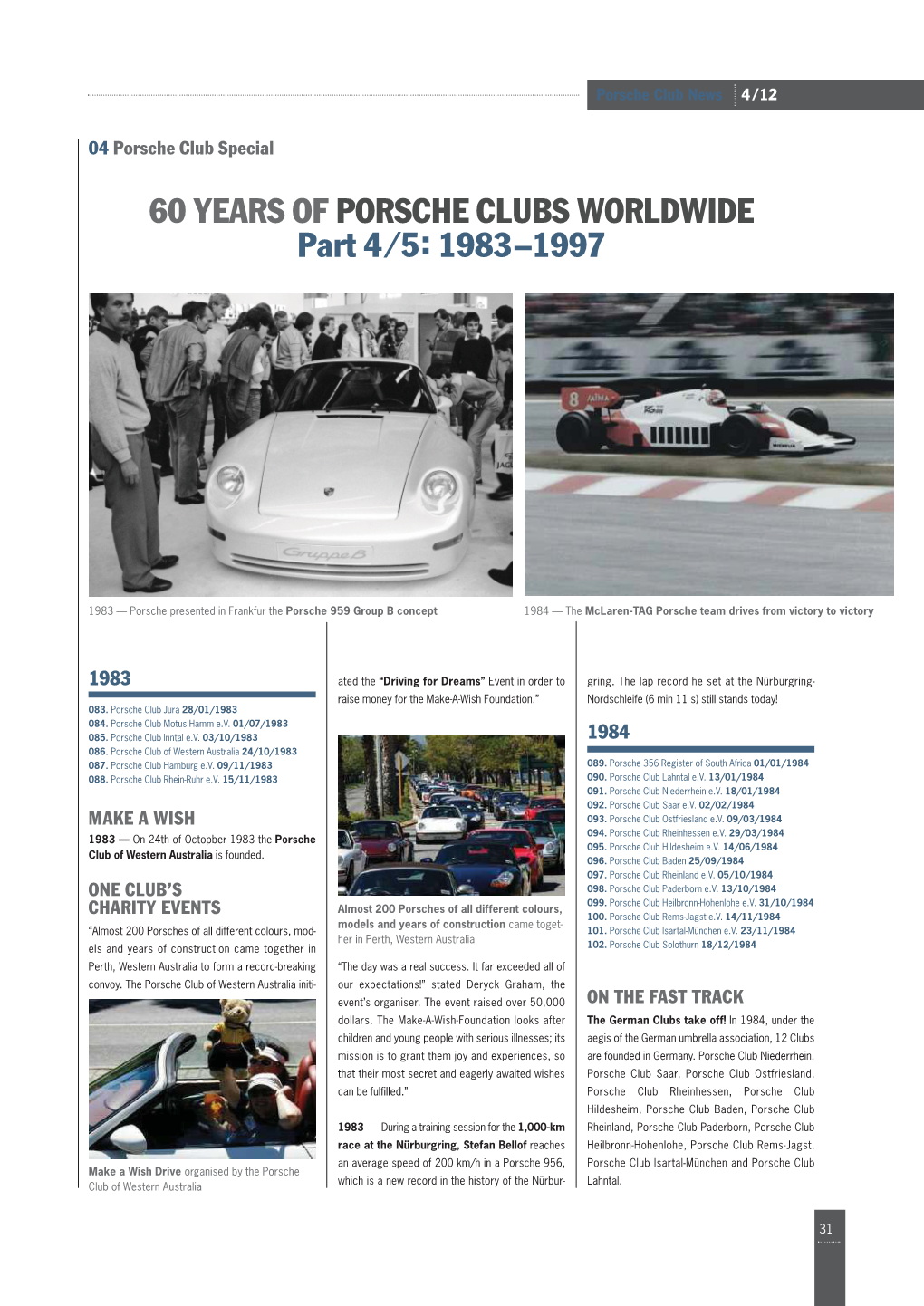 60 YEARS of PORSCHE CLUBS WORLDWIDE Part 4 ⁄ 5: 1983–1997