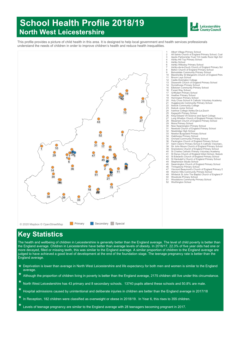 North West Leicestershire School Health Profile 2018/19