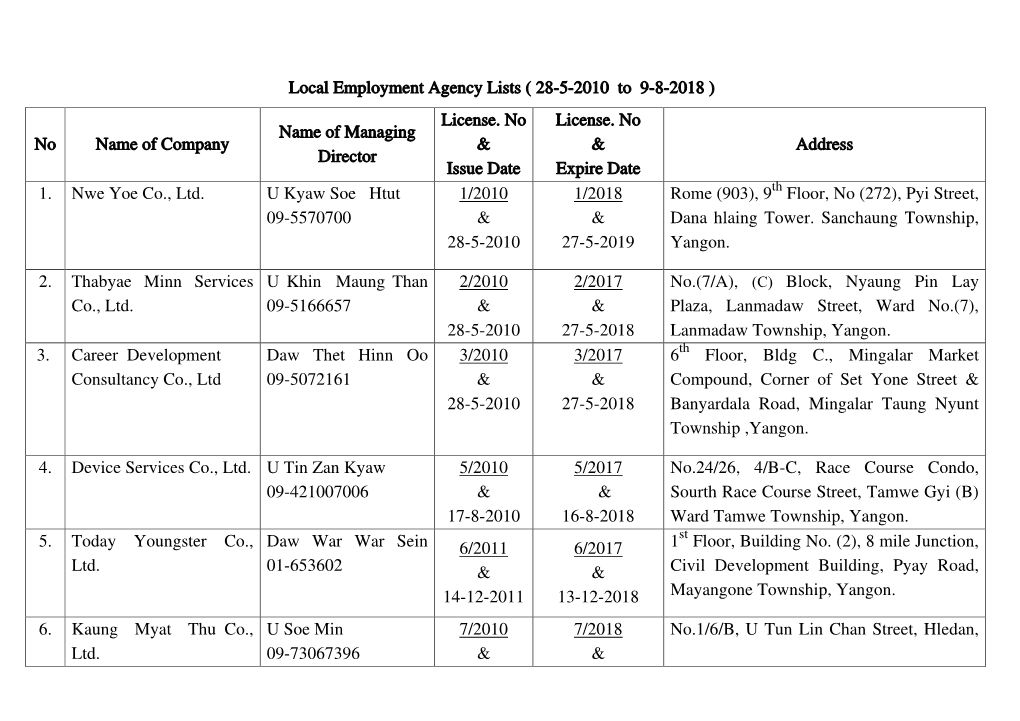 Local Employment Agency Lists ( 28-5-2010 to 9-8-2018 )