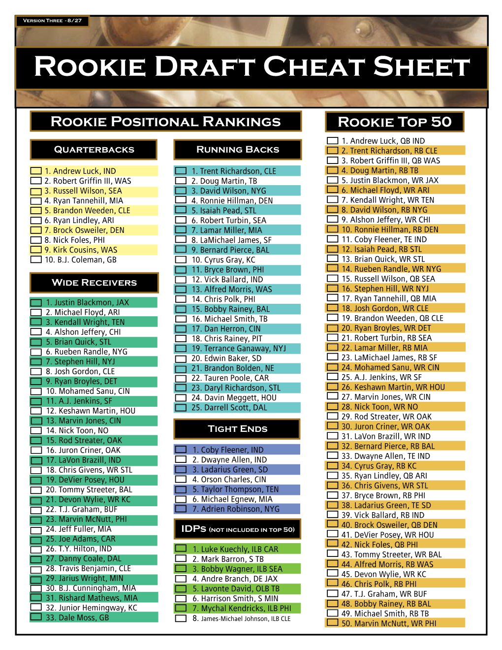 Rookie Draft Cheat Sheet