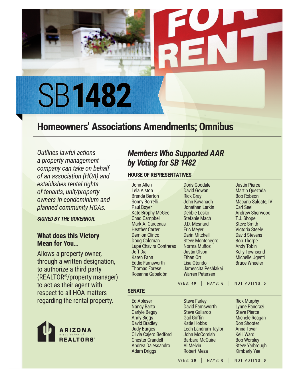 Homeowners' Associations Amendments