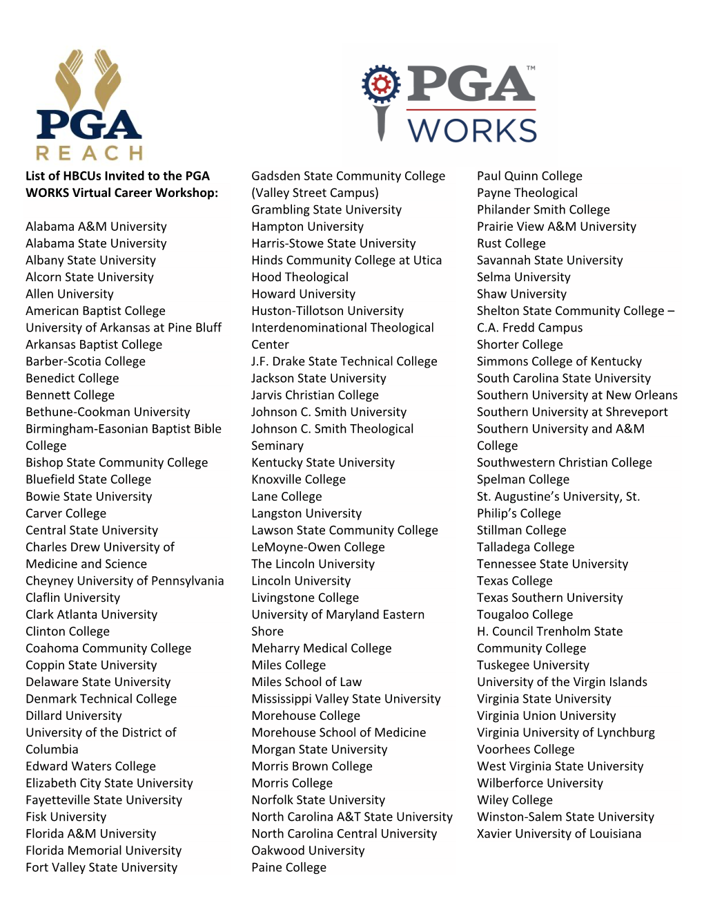 List of Hbcus Invited to the PGA WORKS Virtual Career Workshop