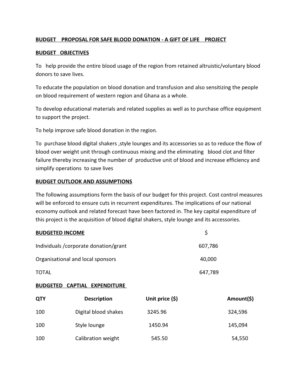 Budget Proposal for Safe Blood Donation - a Gift of Life Project