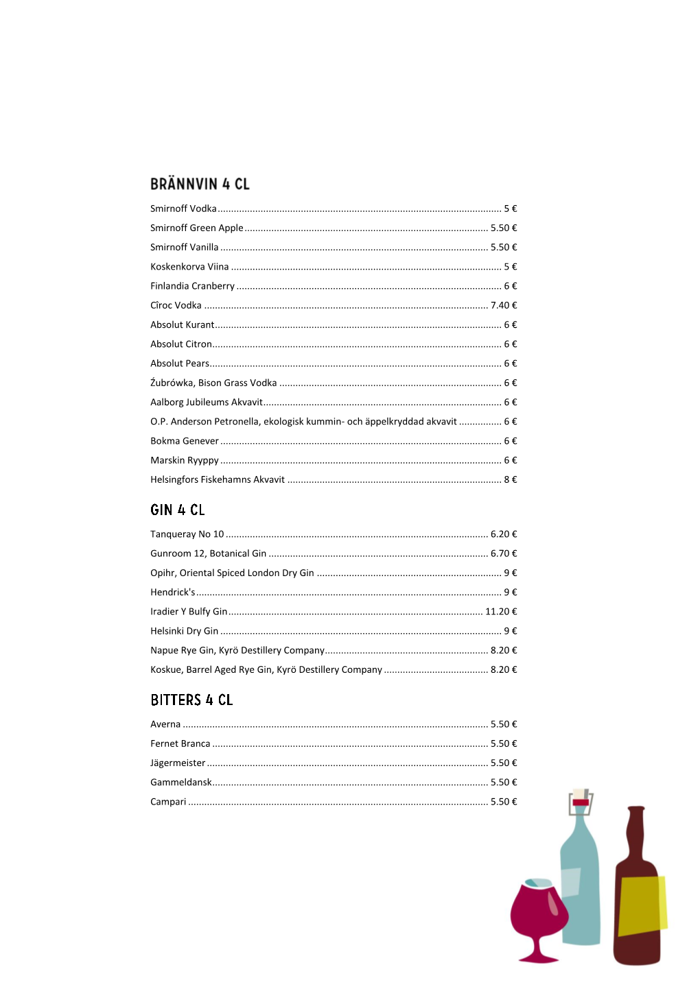 Spritlista.Pdf