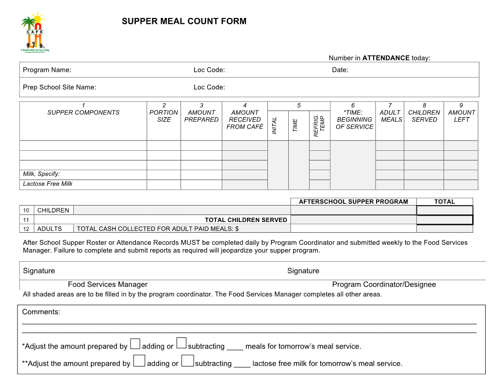 Supper Meal Count Form