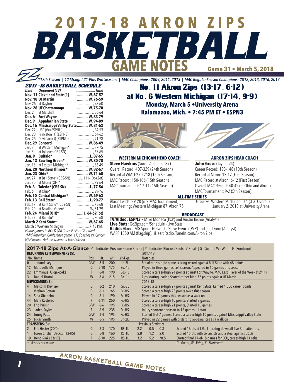 2017-18 Akron Zips Game Notes