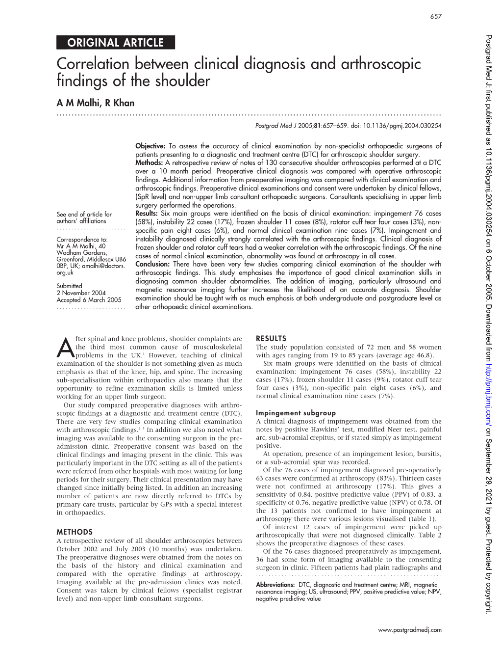 Correlation Between Clinical Diagnosis and Arthroscopic Findings of the Shoulder a M Malhi, R Khan