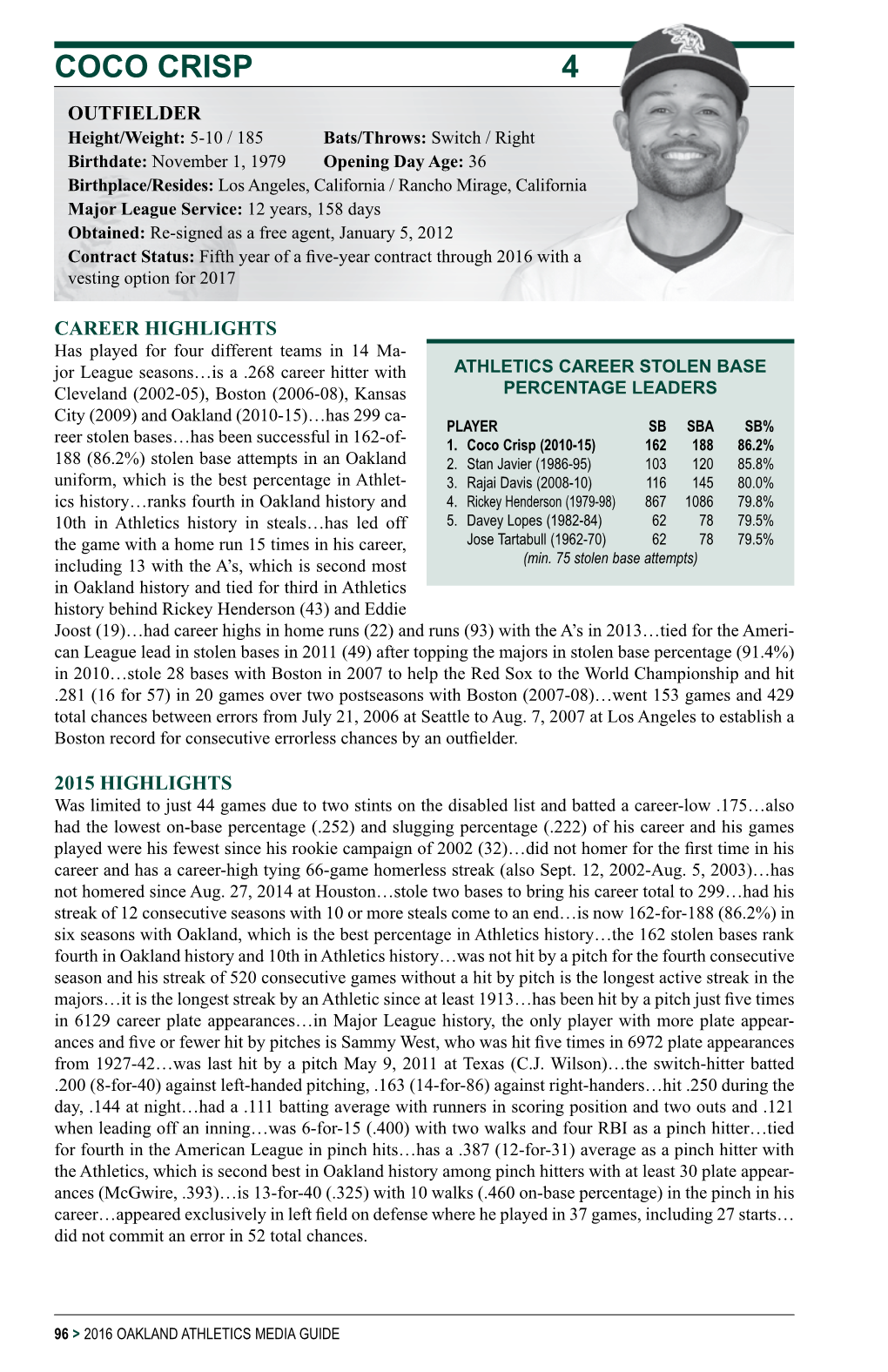 Coco Crisp 4