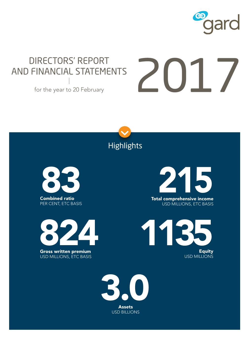 Directors' Report and Financial Statements