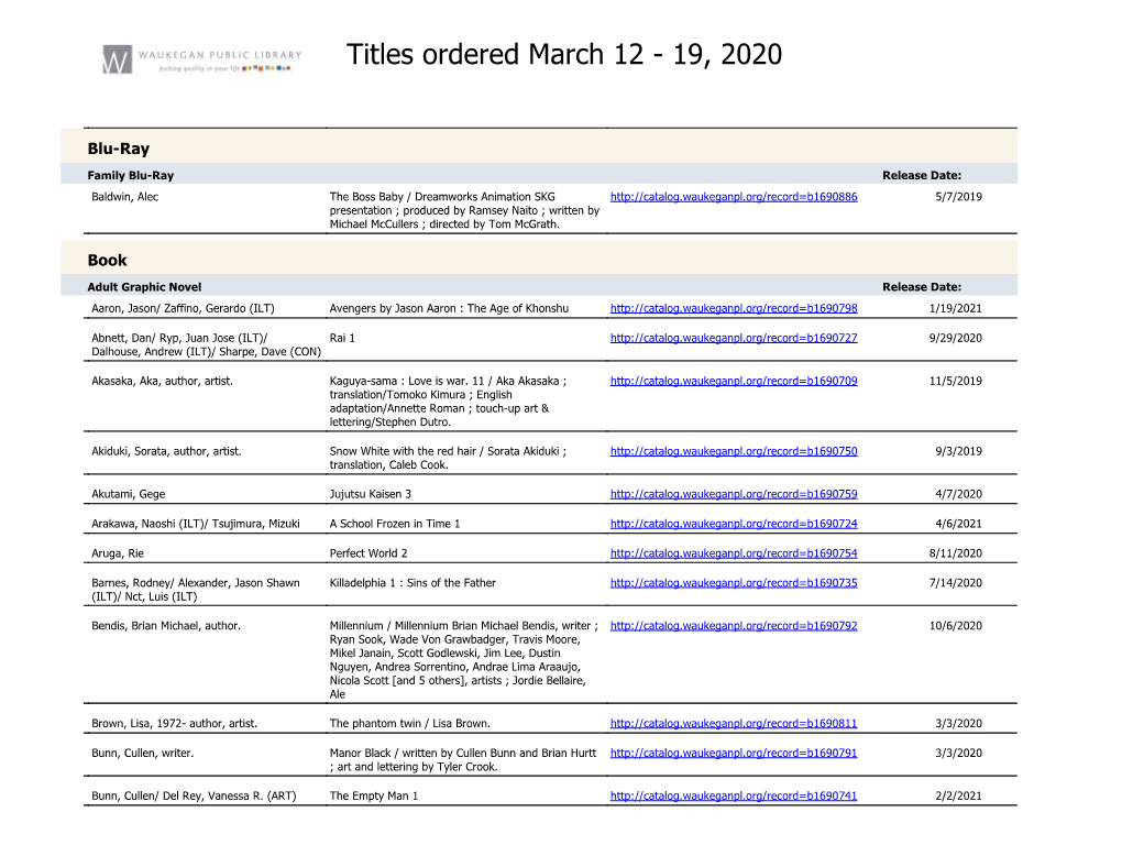 Titles Ordered March 12 - 19, 2020