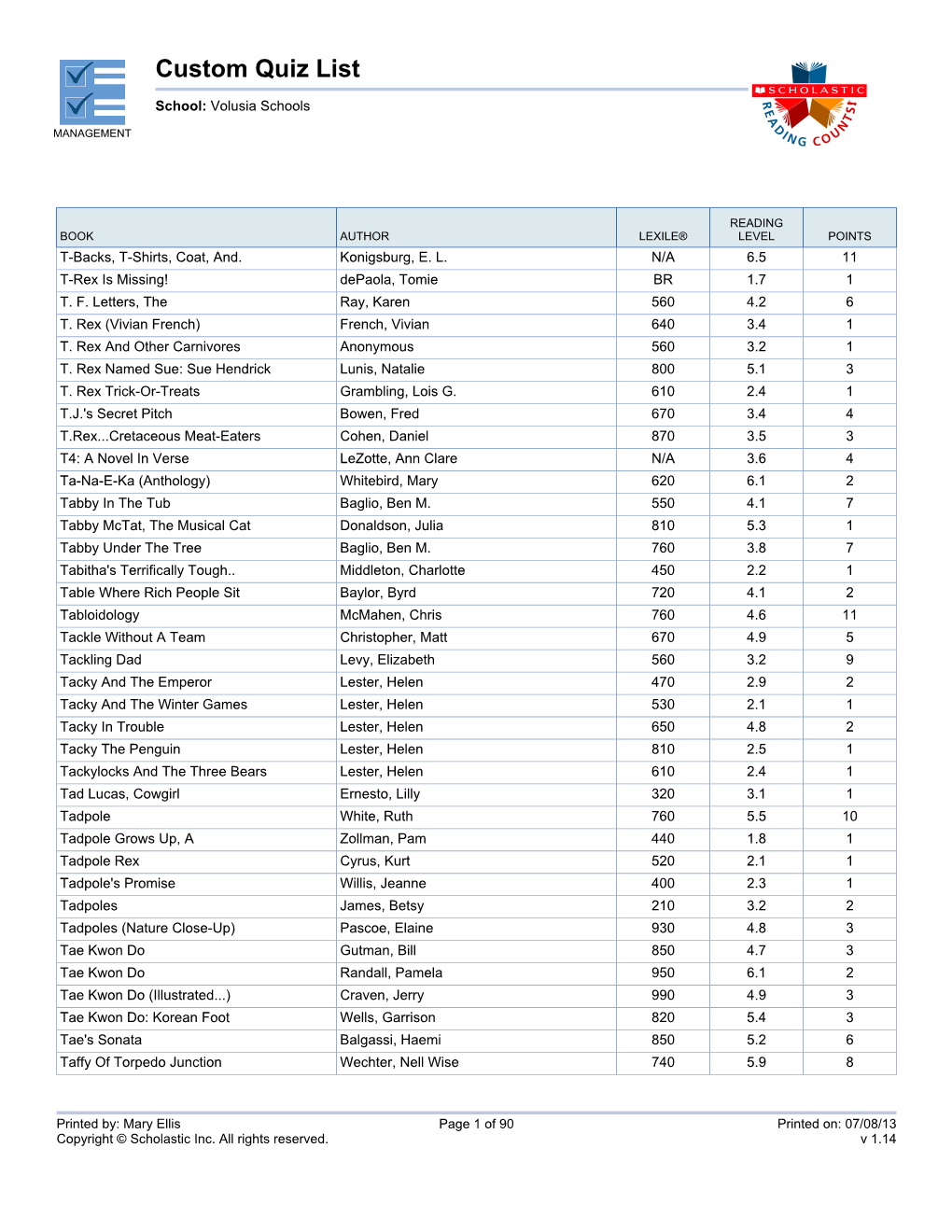 Custom Quiz List