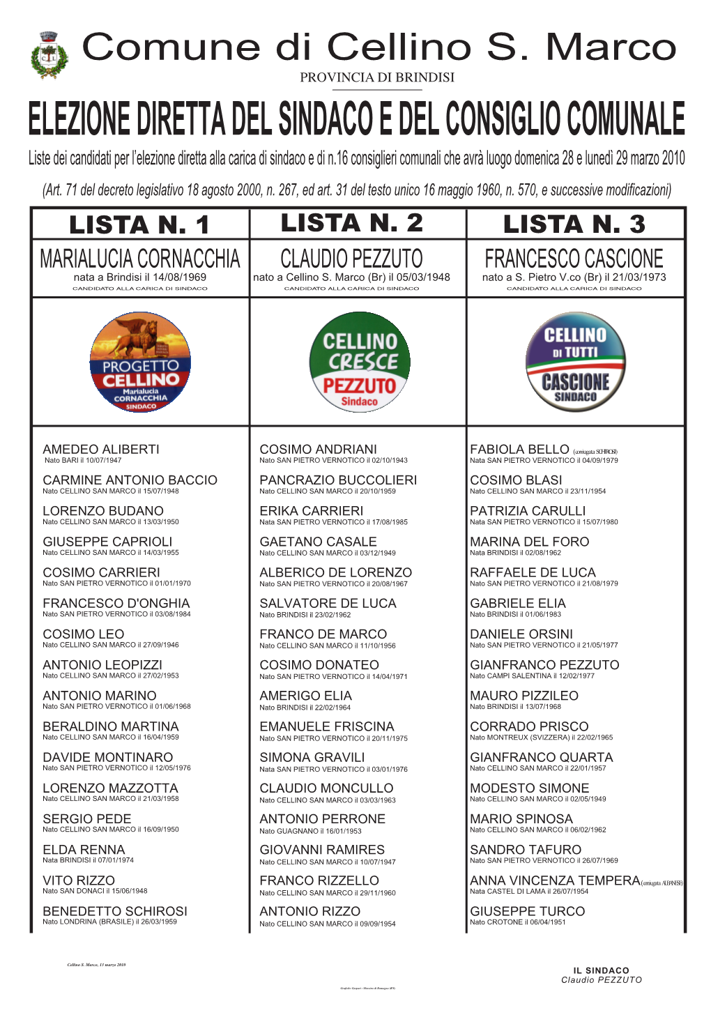 Liste Dei Candidati Per L'elezione Diretta Alla Carica Di Sindaco E Di N