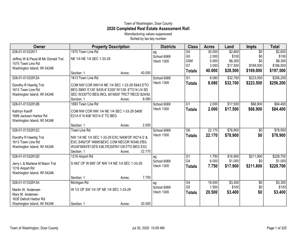 2020 – Town of Washington – FINAL – Real Estate Roll