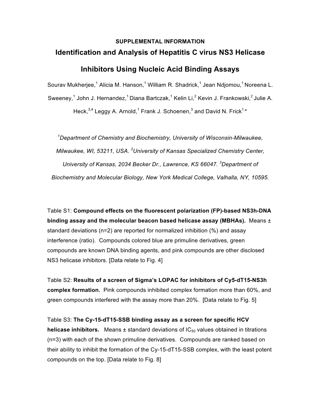 Identification and Analysis of Hepatitis C Virus NS3 Helicase Inhibitors Using Nucleic Acid Binding Assays