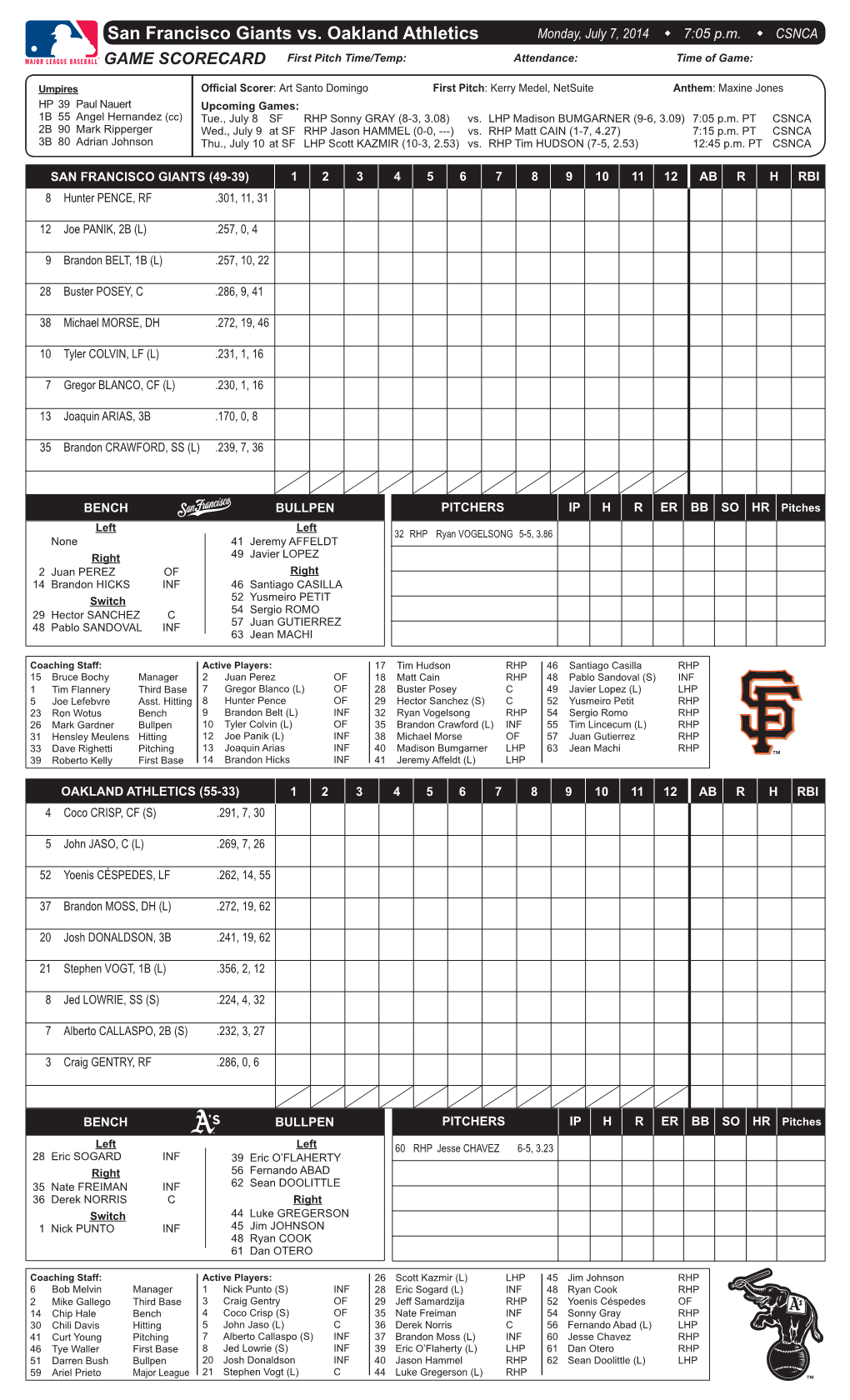 San Francisco Giants Vs. Oakland Athletics Monday, July 7, 2014 W 7:05 P.M