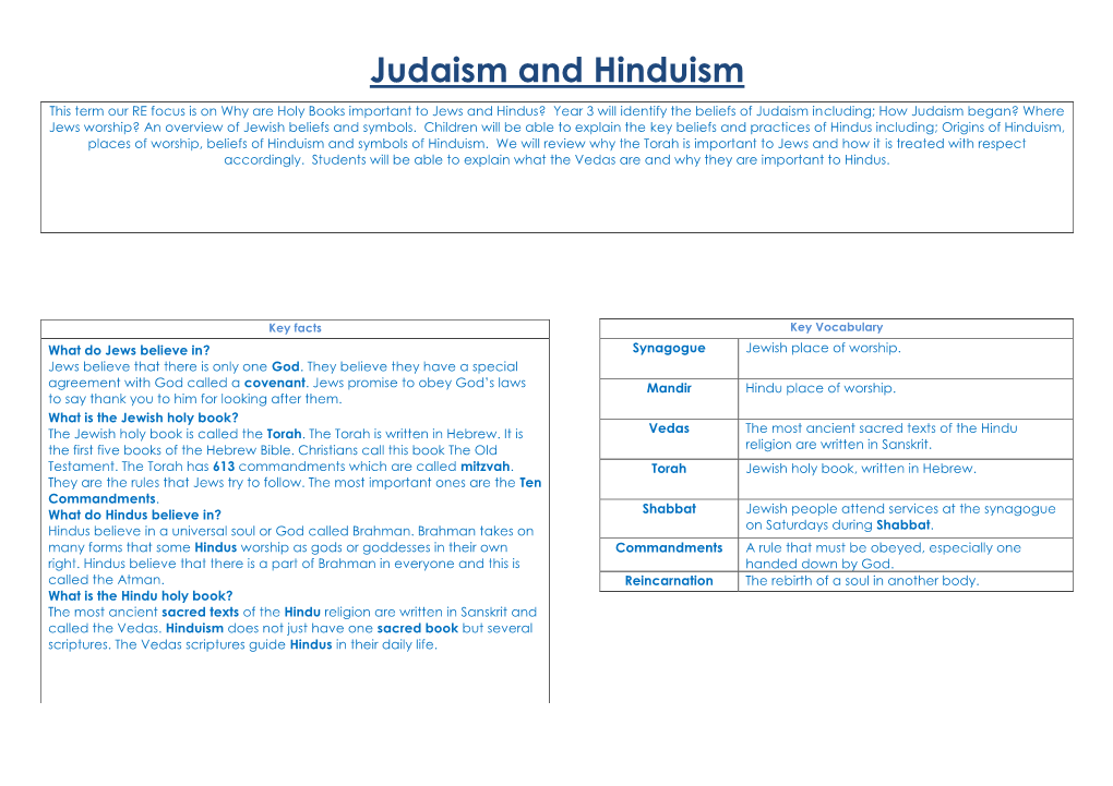 Judaism and Hinduism