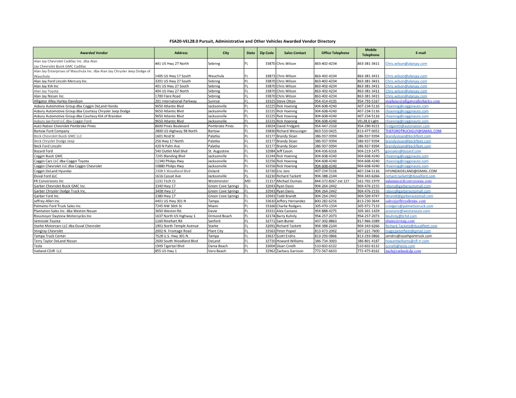 FSA20-VEL28.0 Pursuit, Administrative and Other Vehicles Awarded Vendor Directory