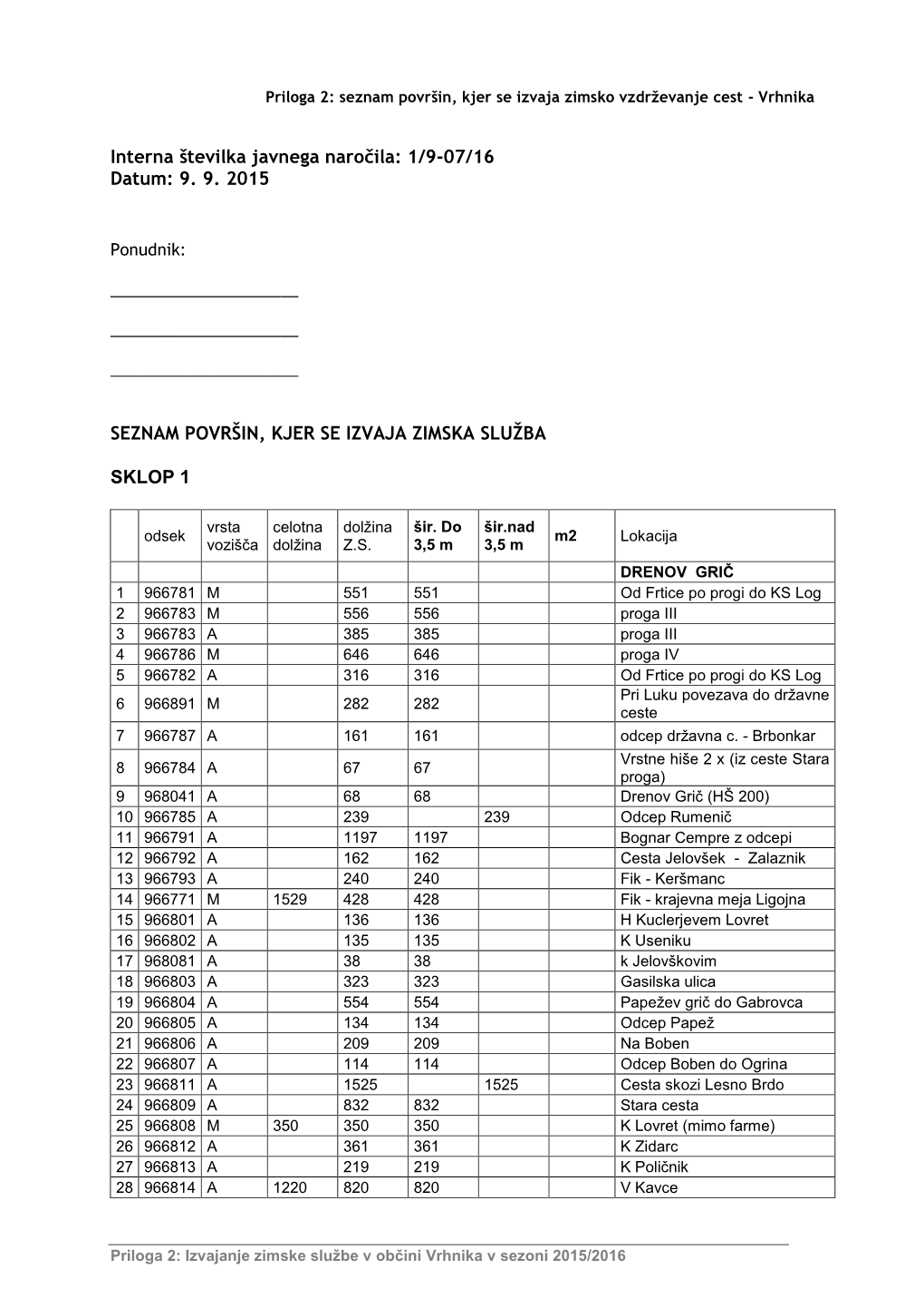 9. 9. 2015 Seznam Površin, Kjer Se Izvaja Zimska Služba