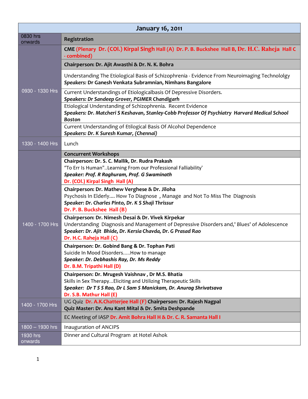 January 16, 2011 0830 Hrs Onwards Registration CME (Plenary Dr