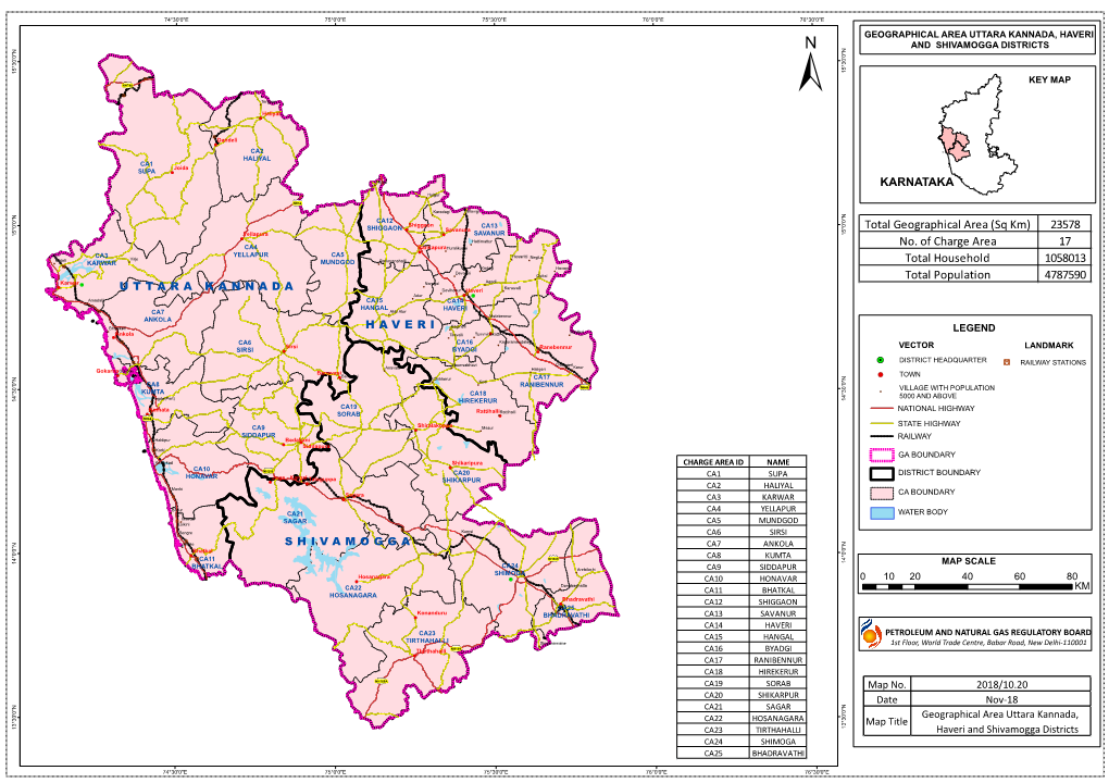 UTTARA KANNADA, HAVERI and SHIVAMOGGA DISTRICTS N N 