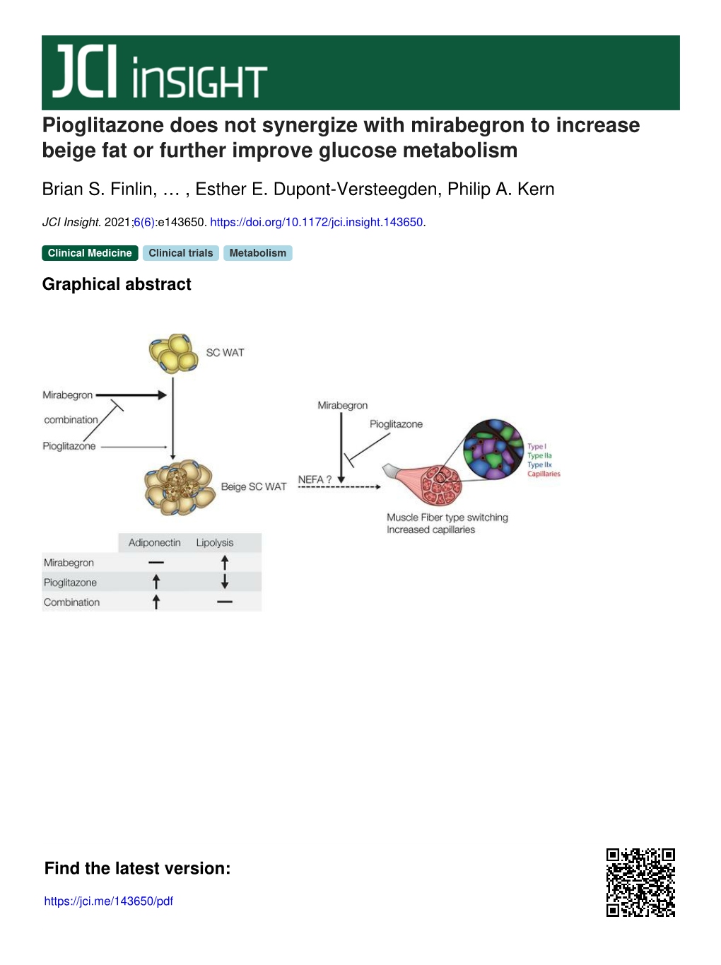 Pioglitazone Does Not Synergize with Mirabegron to Increase Beige Fat Or Further Improve Glucose Metabolism