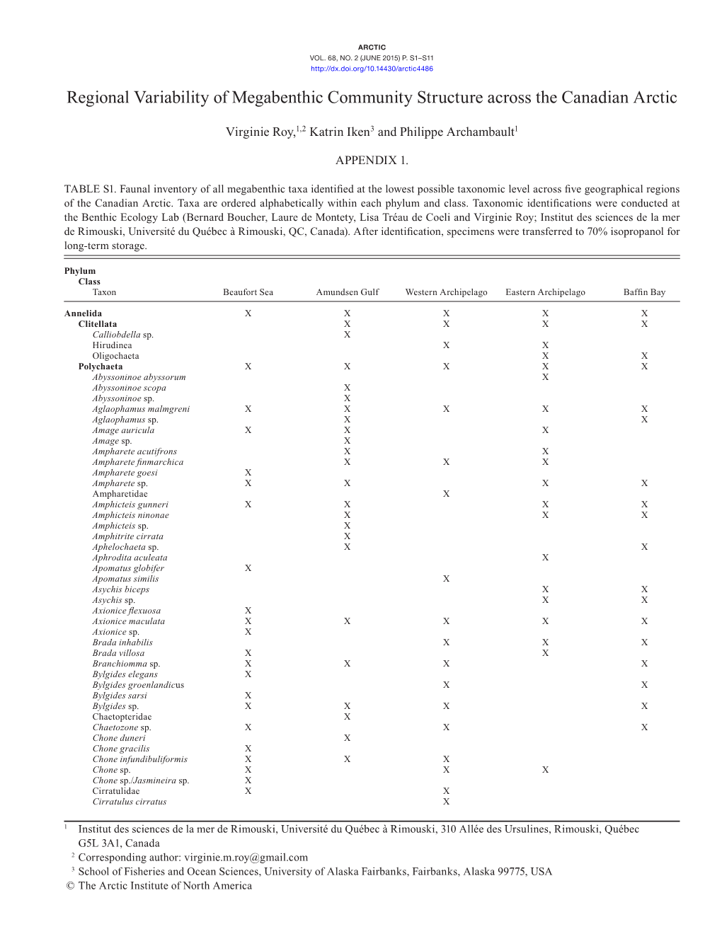 Regional Variability of Megabenthic Community Structure Across the Canadian Arctic