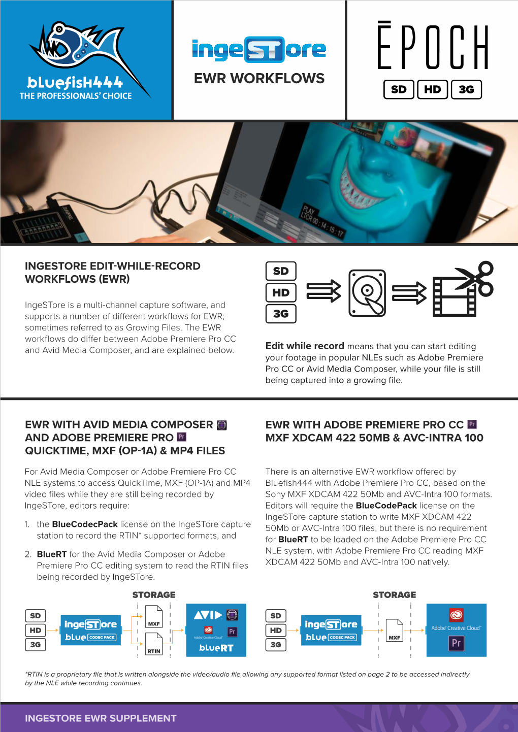 Ewr Workflows