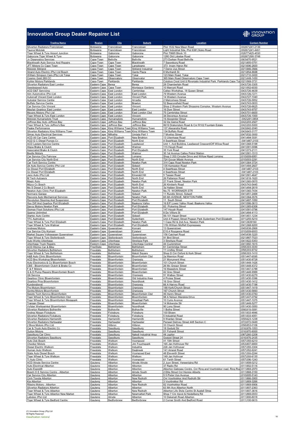 Innovation Group Dealer Repairer List