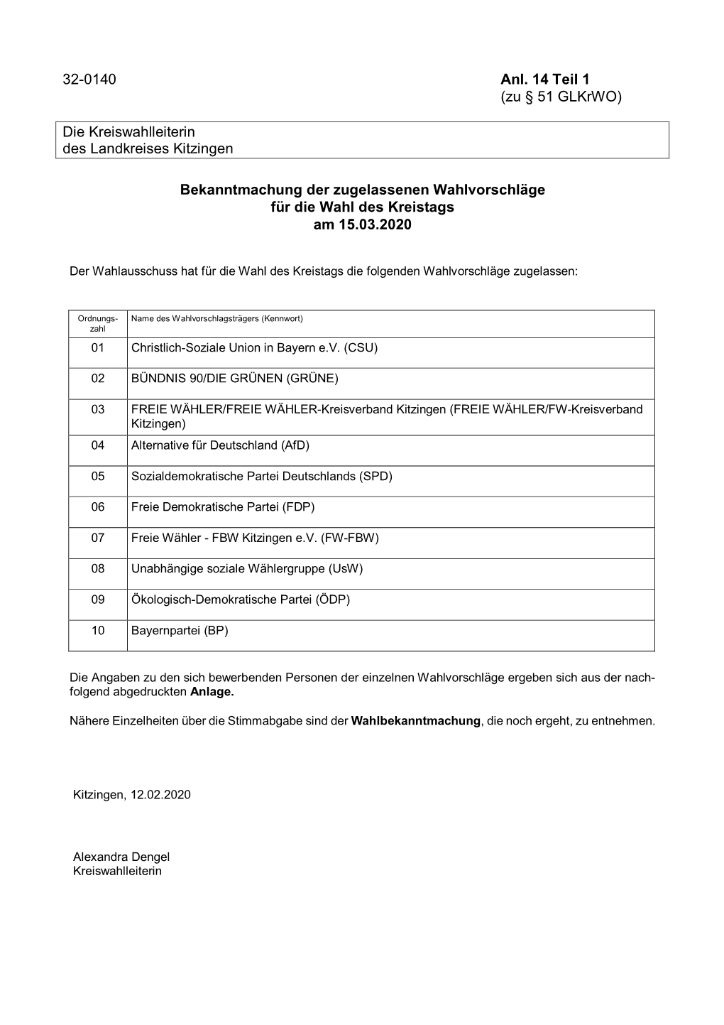 32-0140 Anl. 14 Teil 1 (Zu § 51 Glkrwo) Die Kreiswahlleiterin Des