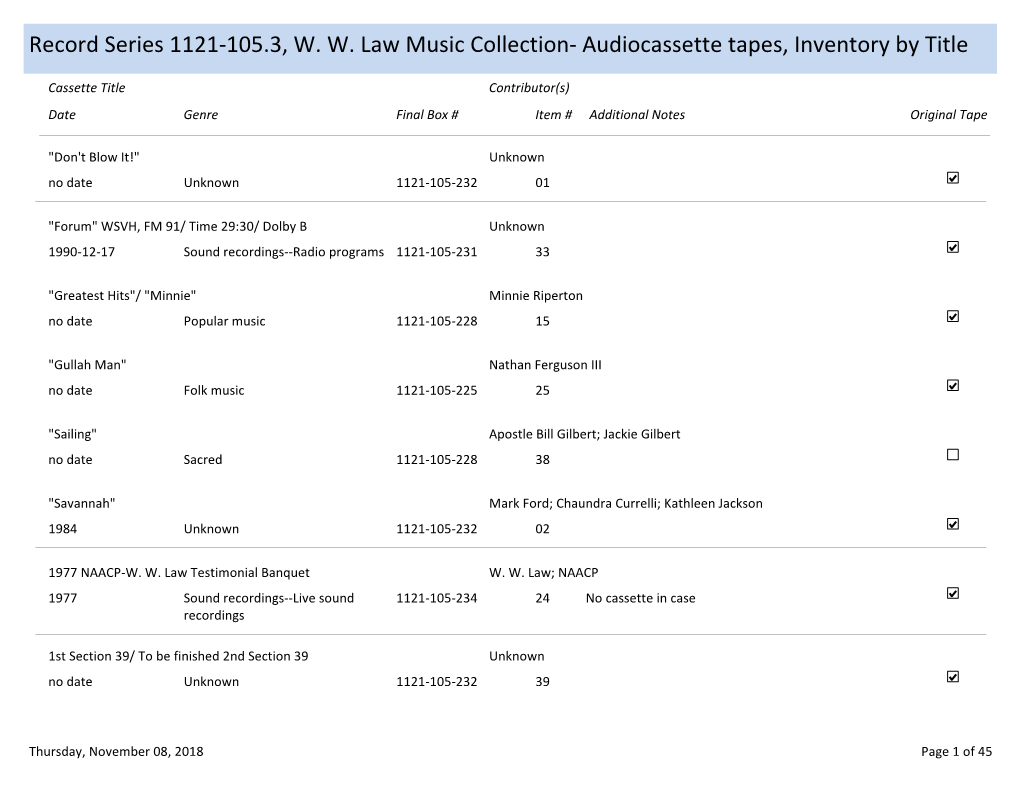 Audiocassette Inventory by Cassette Title