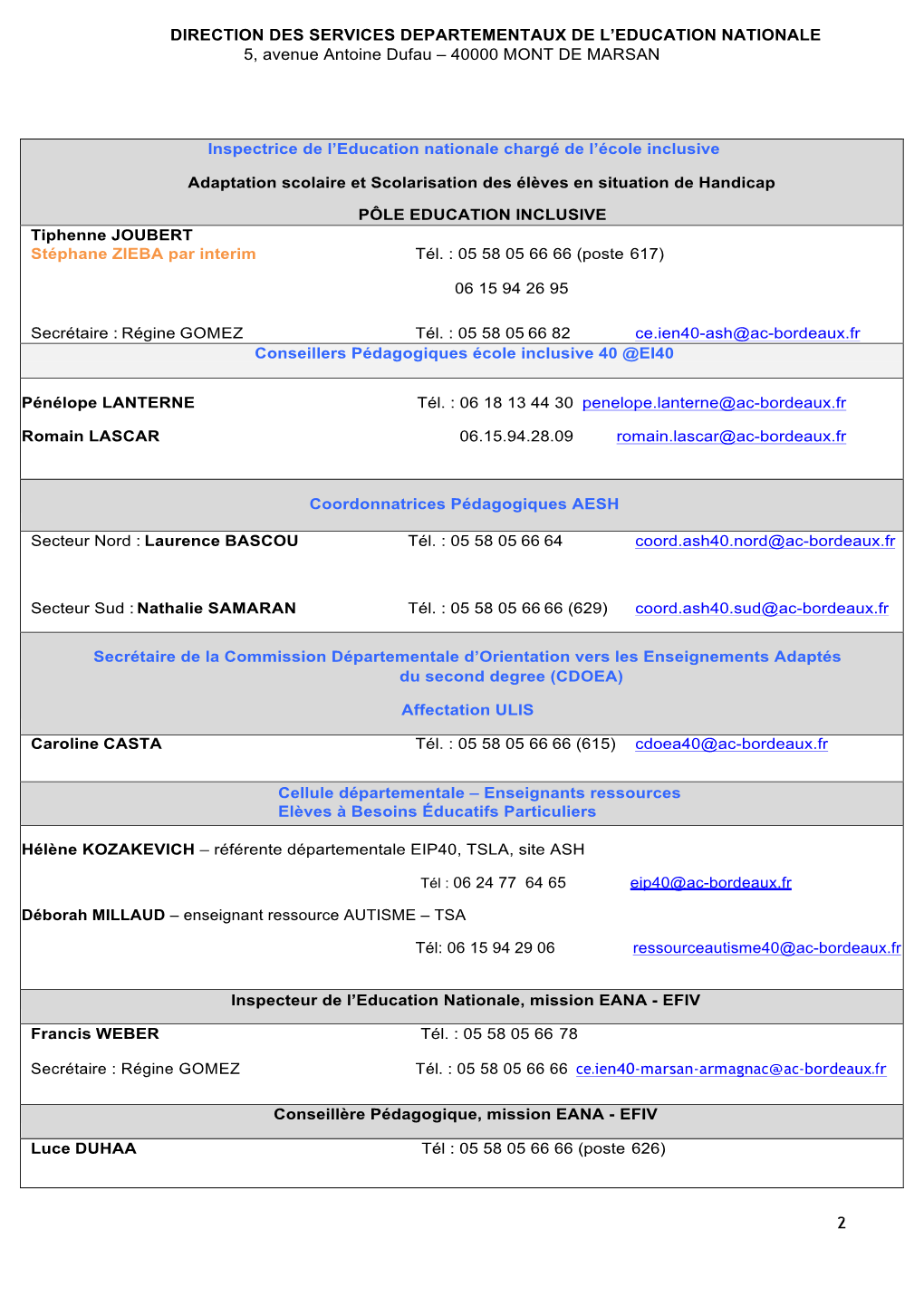 Coordonnées Secteurs Scolaires Implantation Poste