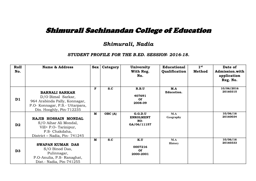 Student's Profile , 2012-13