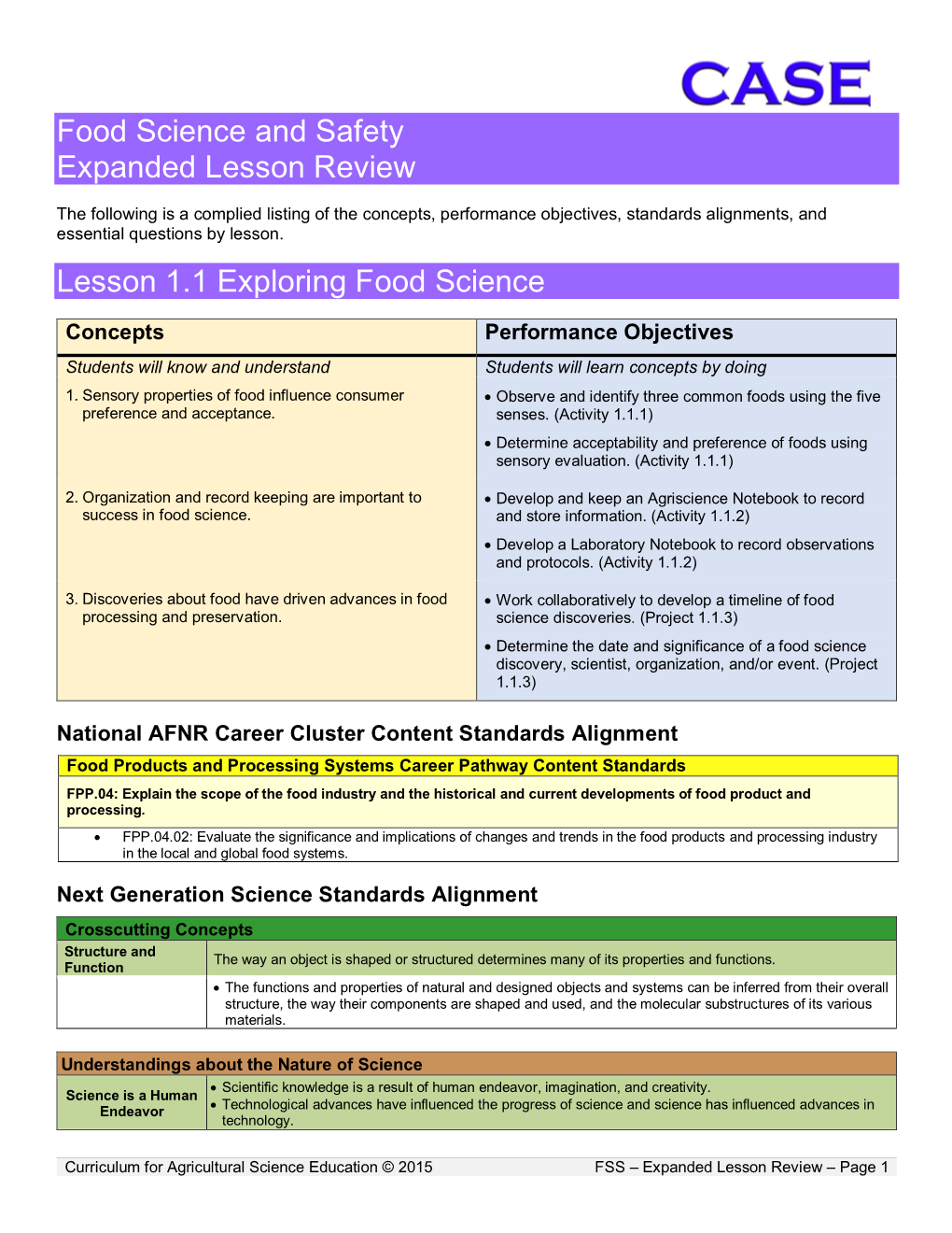 FSS Expanded Lesson Review