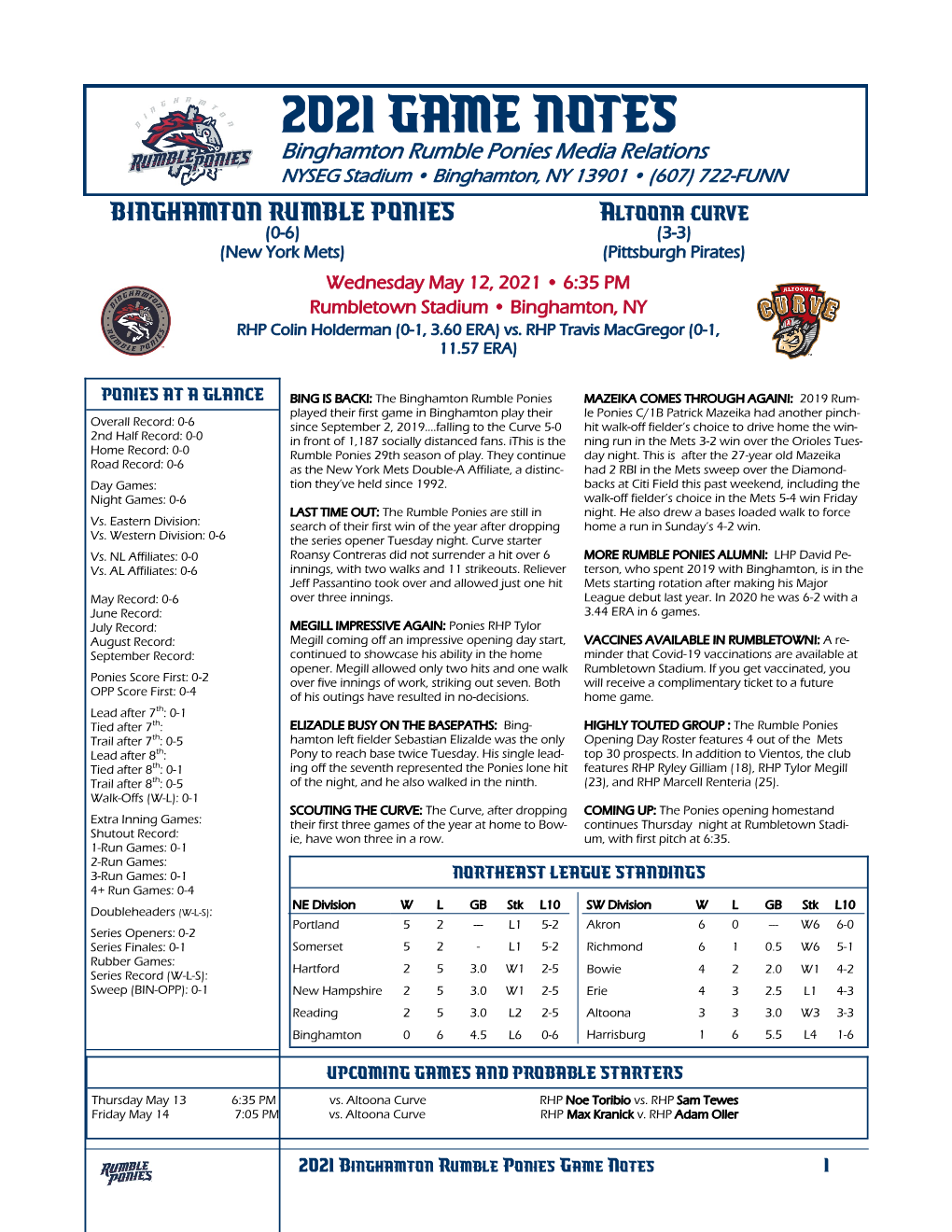 2021 Game Notes