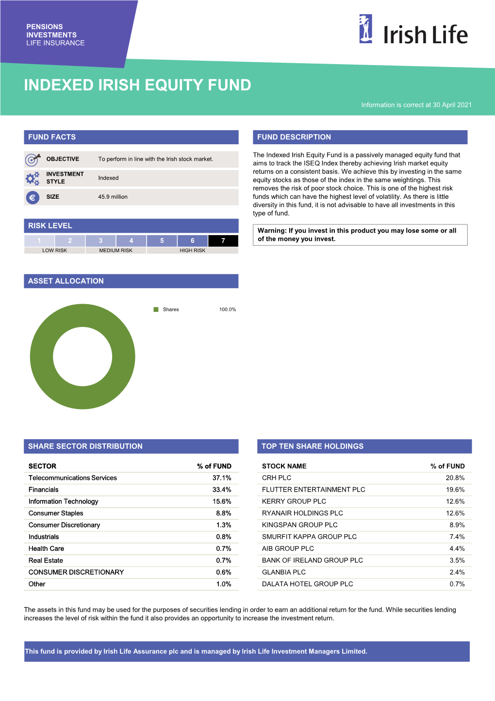 Indexed Irish Equity Fund