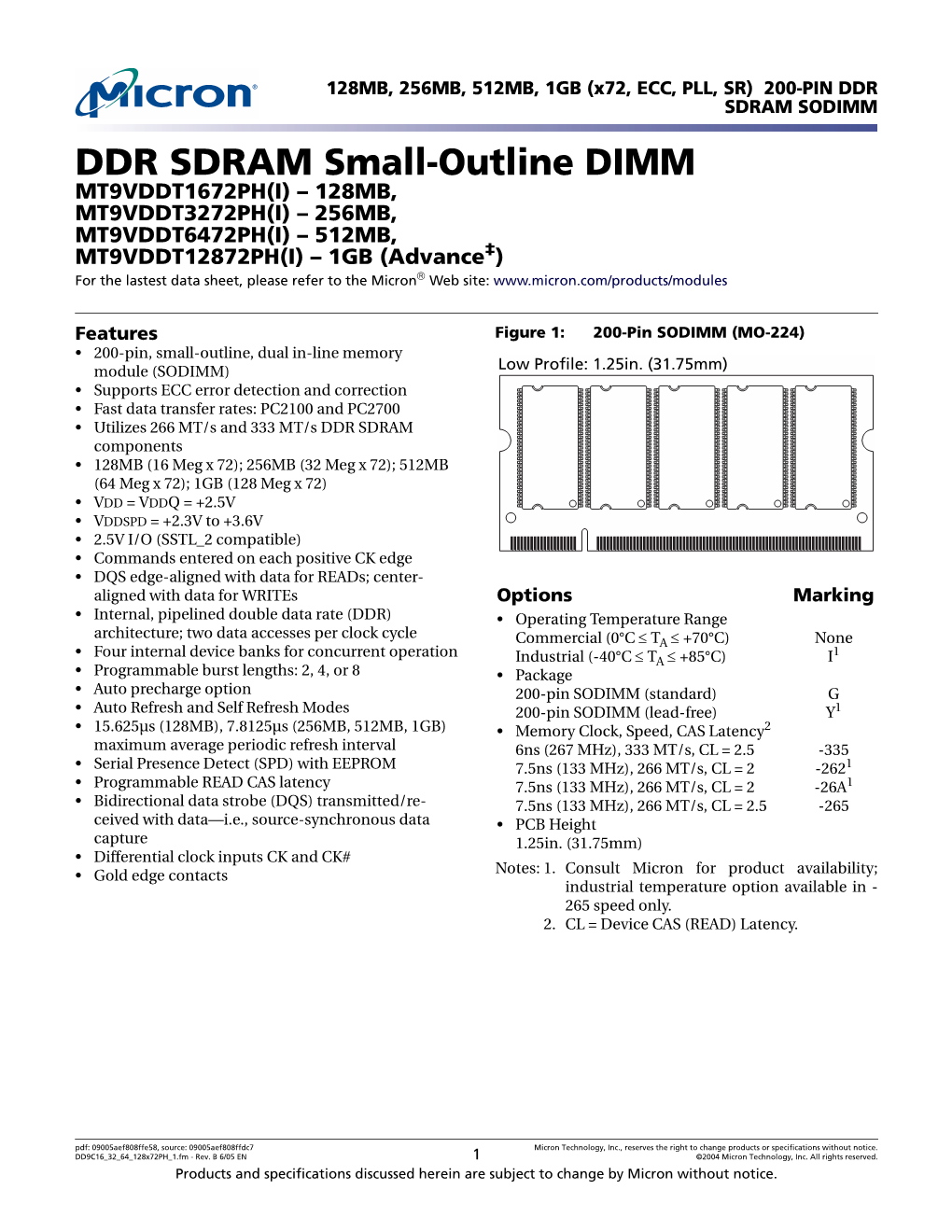 DDR SDRAM Small-Outline DIMM