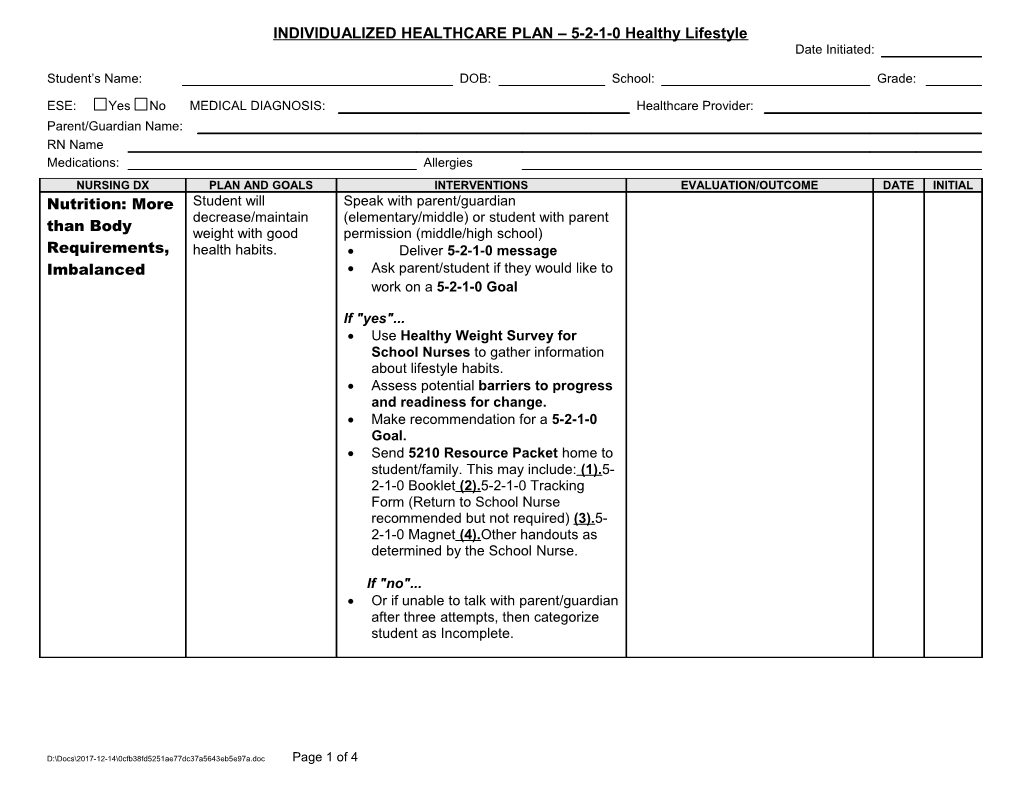 Nursing Care Plan Allergies