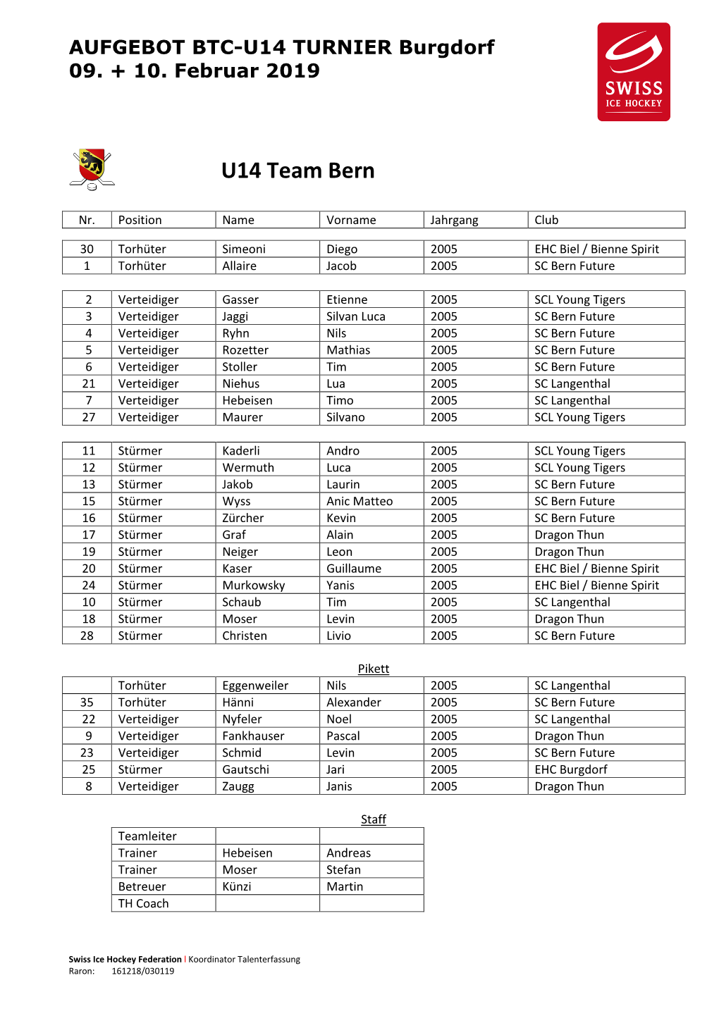 U14 Team Bern